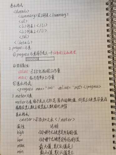 設(shè)計(jì),網(wǎng)頁(yè)設(shè)計(jì)