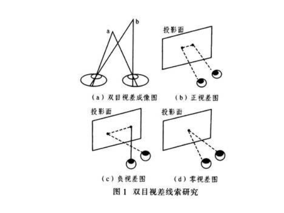 設(shè)計(jì),網(wǎng)頁設(shè)計(jì)