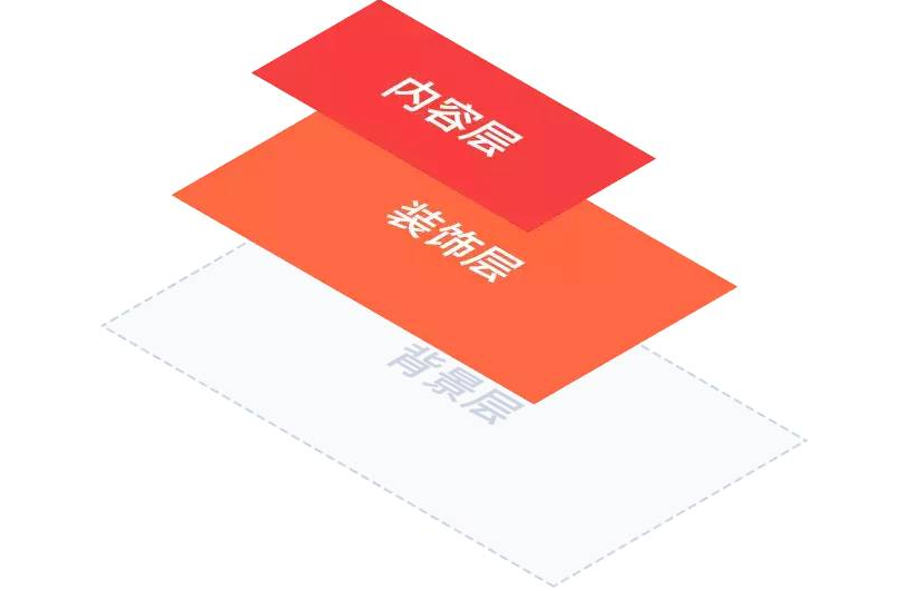 設(shè)計(jì),網(wǎng)頁(yè)設(shè)計(jì)