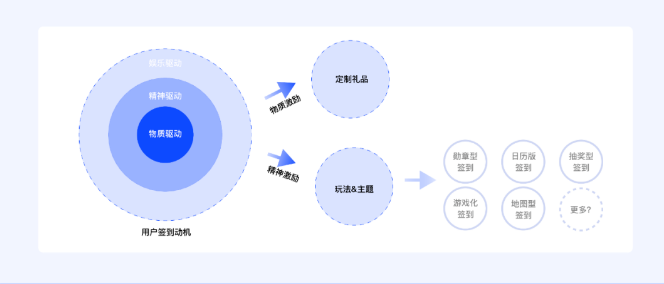 設(shè)計(jì),網(wǎng)頁設(shè)計(jì)