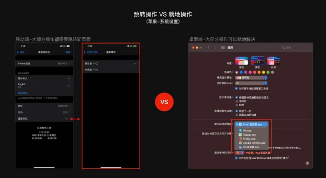 設(shè)計(jì),網(wǎng)頁設(shè)計(jì)