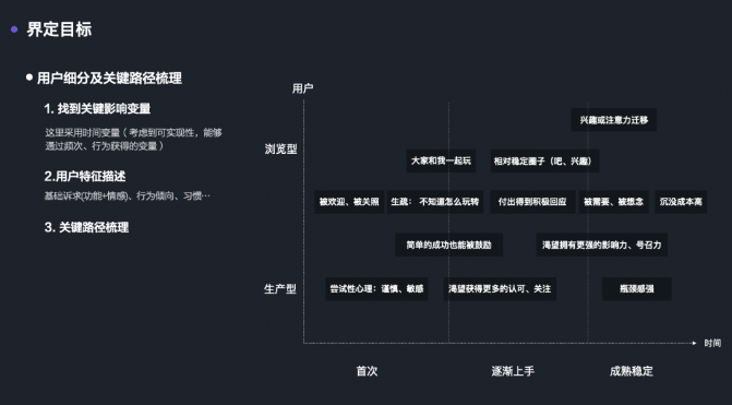 設(shè)計(jì),網(wǎng)頁(yè)設(shè)計(jì)