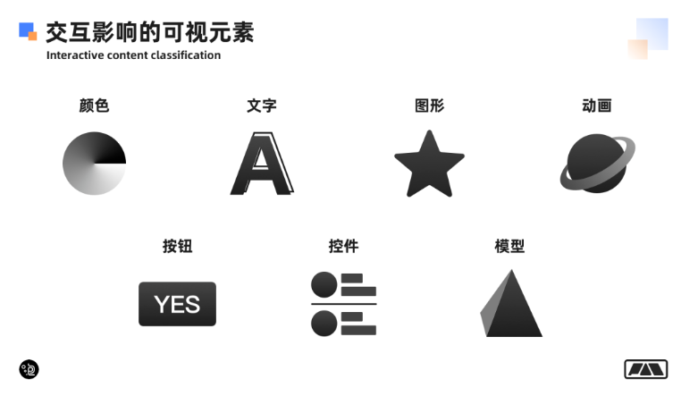 設(shè)計(jì),網(wǎng)頁(yè)設(shè)計(jì)