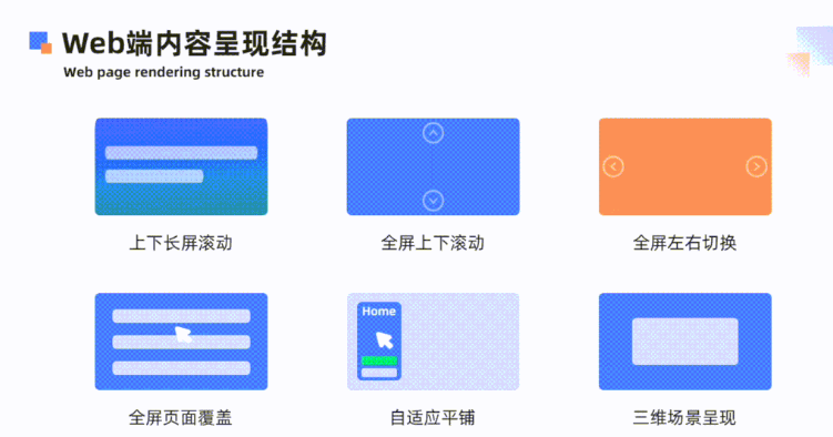 設(shè)計(jì),網(wǎng)頁(yè)設(shè)計(jì)