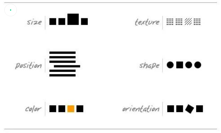 設(shè)計(jì),網(wǎng)頁(yè)設(shè)計(jì)