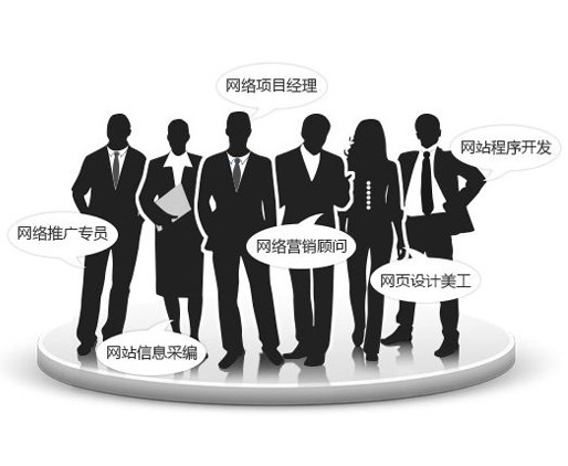 網(wǎng)站設(shè)計(jì)外包