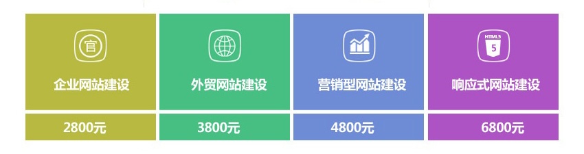 有排名營銷型網(wǎng)站建設(shè)