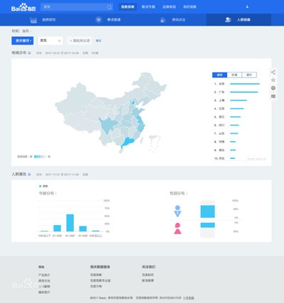 百度指數(shù)分析 百度指數(shù)分析