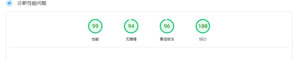 圖像標(biāo)簽img中屬性alt添加與不添加有什么不同