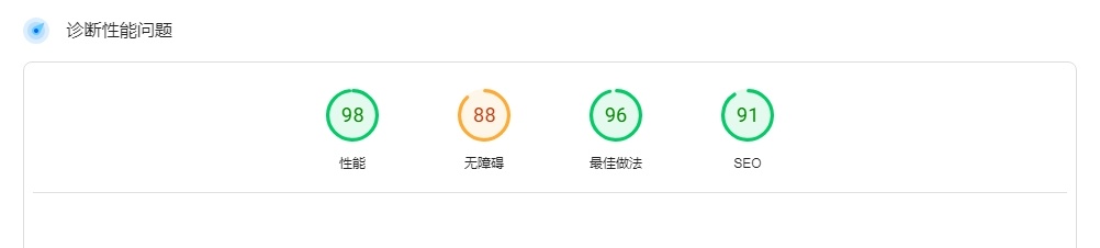 圖像標(biāo)簽img中屬性alt添加與不添加有什么不同