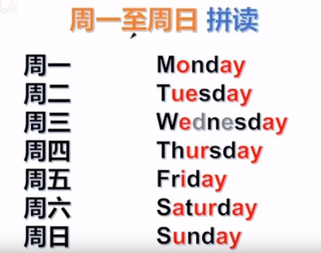星期一二三四五六日英語(yǔ)怎么快速記憶